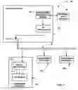 Fig. 02 - Interactive entertainment and information system using television set-top box