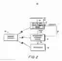 Fig. 03 - Electronic program guide using markup language