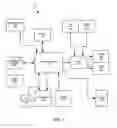 Fig. 03 - System and method for obtaining information on digital media content
