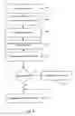 Fig. 09 - System and method for obtaining information on digital media content