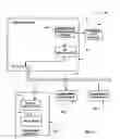 Fig. 02 - Interactive entertainment and information system using television set-top box