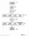 Fig. 14 - Interactive entertainment and information system using television set-top box