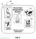 Fig. 08 - Interactive entertainment and information system using television set-top box