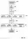 Fig. 14 - Interactive entertainment and information system using television set-top box