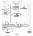 Fig. 03 - Interactive entertainment and information system using television set-top box