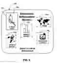 Fig. 08 - Interactive entertainment and information system using television set-top box