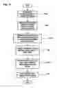 Fig. 13 - Interactive entertainment and information system using television set-top box
