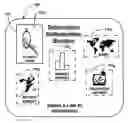 Fig. 01 - Interactive entertainment and information system using television set-top box