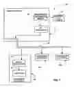 Fig. 02 - Interactive entertainment and information system using television set-top box