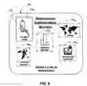 Fig. 08 - Interactive entertainment and information system using television set-top box