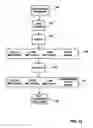 Fig. 14 - Interactive entertainment and information system using television set-top box