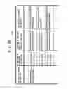 Fig. 16 - Information server apparatus, client terminal apparatus, sub-client apparatus, information processing method and storage medium having stored program therefor