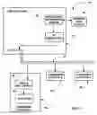 Fig. 02 - Interactive entertainment and information system using television set-top-box