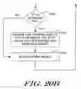 Fig. 17 - Method and apparatus for scheduling broadcast information