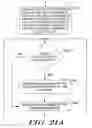 Fig. 18 - Method and apparatus for scheduling broadcast information