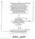 Fig. 19 - Method and apparatus for scheduling broadcast information