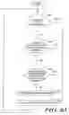 Fig. 25 - Method and apparatus for scheduling broadcast information