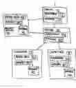 Fig. 01 - AUTOMATED STAGED PATCH AND POLICY MANAGEMENT