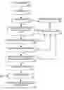 Fig. 01 - Integrated document handling in distributed collaborative applications