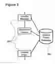 Fig. 04 - Unified roaming profile network provisioning system