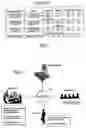 Fig. 03 - System and method for filtering unavailable devices in a presence and availability management system