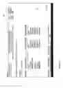 Fig. 06 - Method and apparatus for indicating computer system access