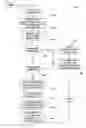 Fig. 01 - Method and system for performing an electronic signature approval process