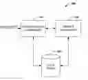 Fig. 01 - Applying local machine restrictions on a per-user basis