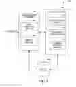 Fig. 04 - Applying local machine restrictions on a per-user basis