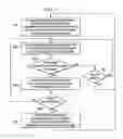 Fig. 03 - Protocol-generic eavesdropping network device