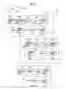 Fig. 03 - Log analysis system, method and apparatus