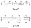 Fig. 06 - Method of preventing replay attack in mobile IPv6