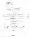Fig. 02 - Systems and methods for distributed network protection
