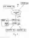 Fig. 02 - VULNERABILITY AND REMEDIATION DATABASE