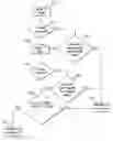 Fig. 01 - Method and system for protecting digital media from illegal copying