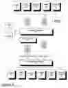 Fig. 04 - System and method for data redaction client