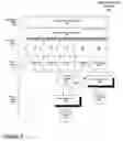 Fig. 05 - System and method for data redaction client