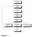 Fig. 07 - System and method for data redaction client