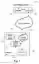 Fig. 09 - System and method for the propagation of DRM protected content