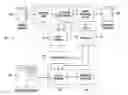 Fig. 01 - System and method for controlling reproduction of documents containing sensitive information