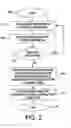 Fig. 03 - System and method for controlling reproduction of documents containing sensitive information
