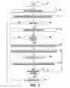 Fig. 04 - System and method for controlling reproduction of documents containing sensitive information