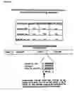 Fig. 10 - Amidases, nucleic acids encoding them and methods for making and using them
