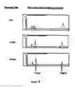 Fig. 12 - Amidases, nucleic acids encoding them and methods for making and using them