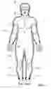 Fig. 02 - Wet/dry suit with knitted wool layers