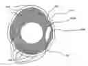 Fig. 01 - Protective padding and protective padding systems