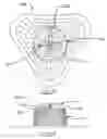 Fig. 04 - ANTI-SPLASH DEVICE FOR FIXTURES