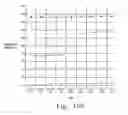 Fig. 16 - System and method for providing tempered fluid
