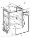 Fig. 01 - Bed lift mechanism