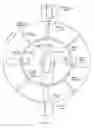 Fig. 08 - Multi-table CT or MRI scanner arrangement for increasing patient throughput